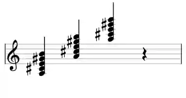 Sheet music of A maj9 in three octaves